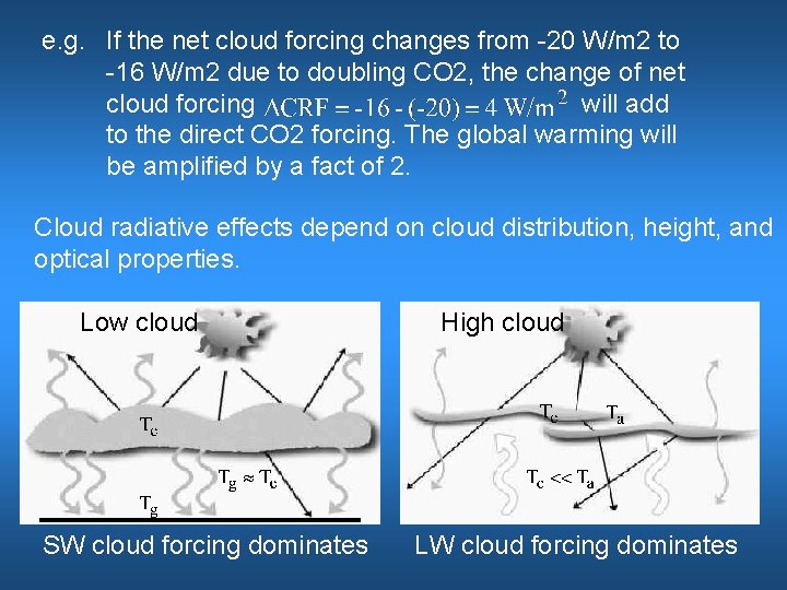 e. g. If the net cloud forcing changes from -20 W/m 2 to -16