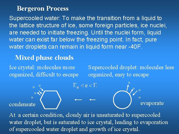 Bergeron Process Supercooled water: To make the transition from a liquid to the lattice