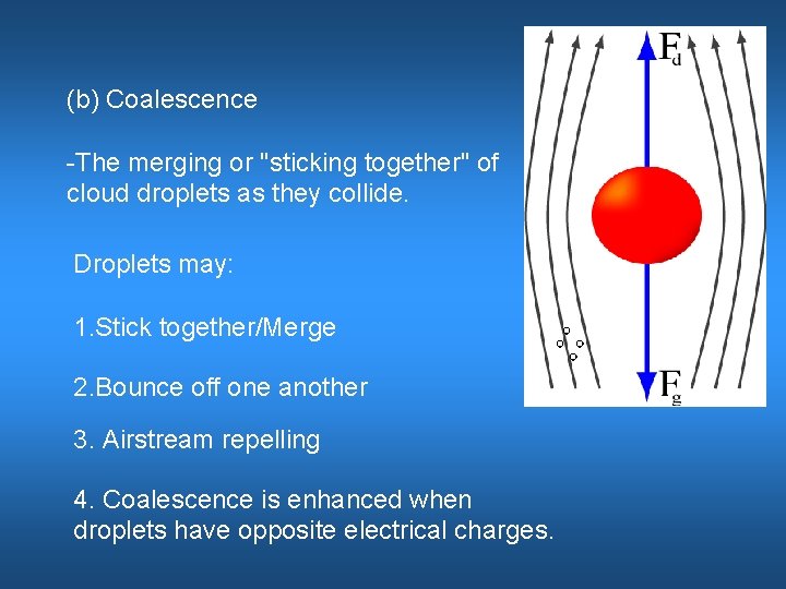 (b) Coalescence -The merging or "sticking together" of cloud droplets as they collide. Droplets