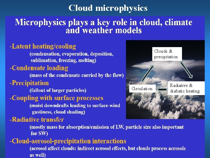 Cloud microphysics Clouds & precipitation Circulation Radiative & diabatic heating 