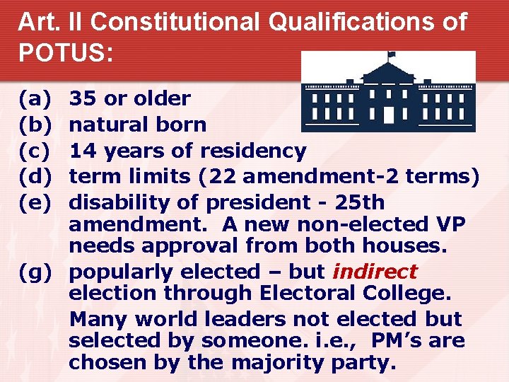 Art. II Constitutional Qualifications of POTUS: (a) (b) (c) (d) (e) 35 or older