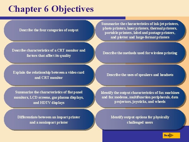 Chapter 6 Output Chapter 6 Objectives Describe the