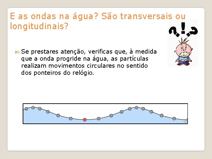 E as ondas na água? São transversais ou longitudinais? Se prestares atenção, verificas que,