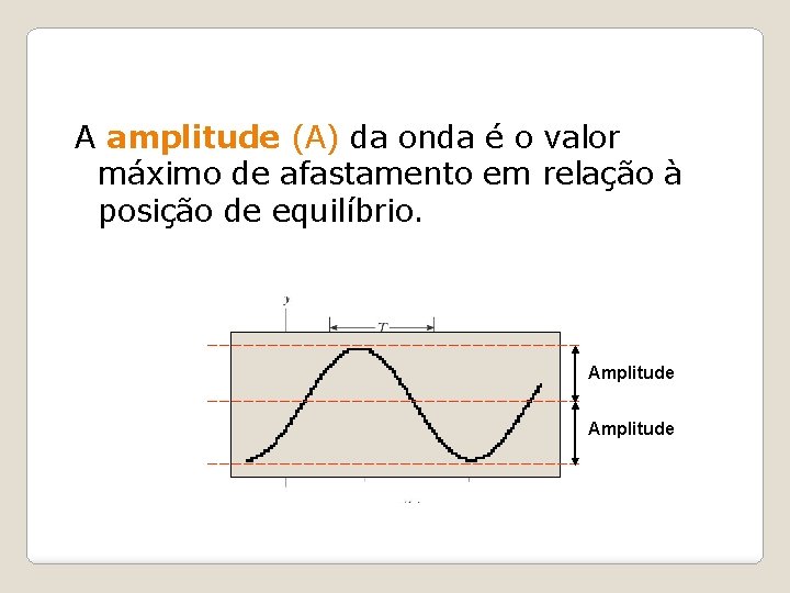 A amplitude (A) da onda é o valor máximo de afastamento em relação à