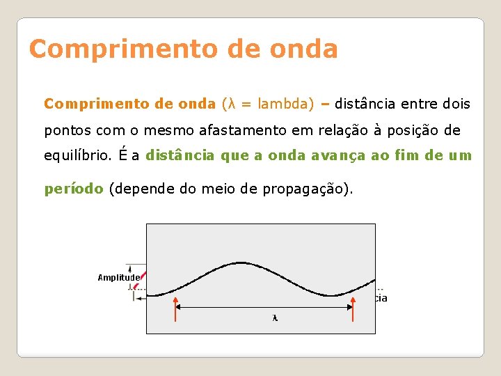 Comprimento de onda (λ = lambda) – distância entre dois pontos com o mesmo