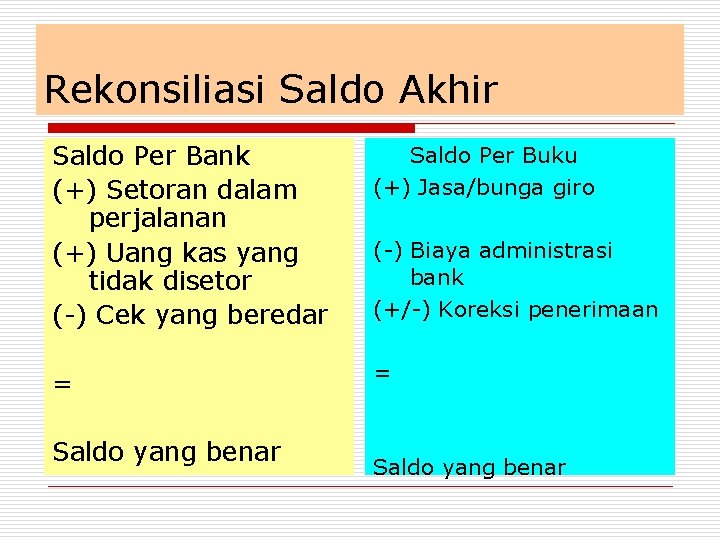 Rekonsiliasi Saldo Akhir Saldo Per Bank (+) Setoran dalam perjalanan (+) Uang kas yang
