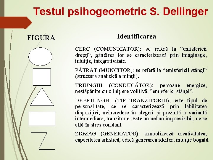 Testul psihogeometric S. Dellinger FIGURA Identificarea CERC (COMUNICATOR): se referă la ”emisfericii drepți”, gândirea