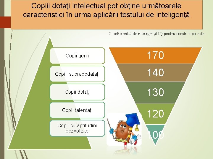 Copiii dotaţi intelectual pot obţine următoarele caracteristici în urma aplicării testului de inteligenţă Coieficientul