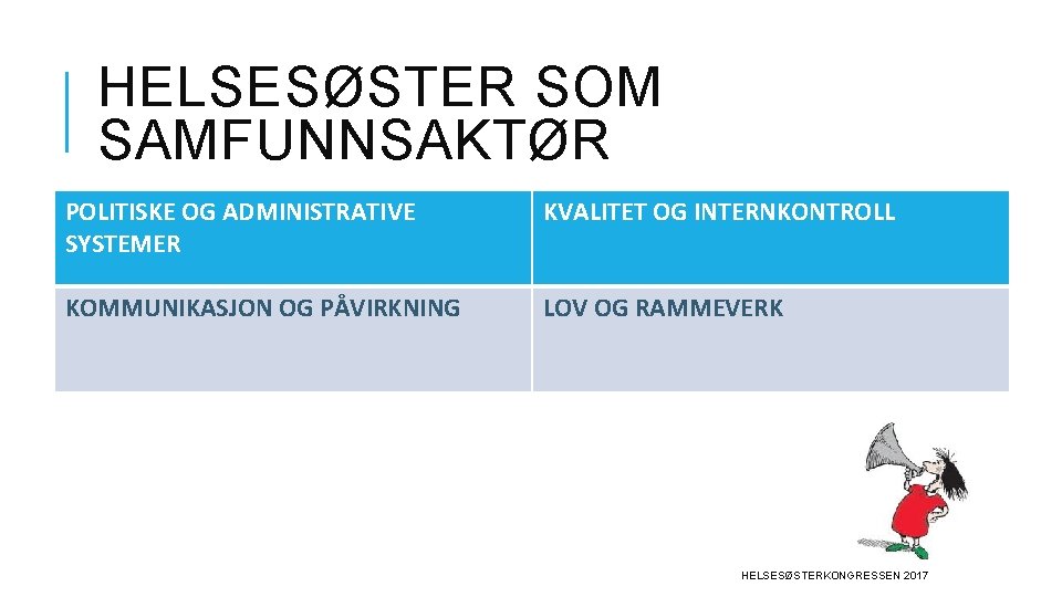 HELSESØSTER SOM SAMFUNNSAKTØR POLITISKE OG ADMINISTRATIVE SYSTEMER KVALITET OG INTERNKONTROLL KOMMUNIKASJON OG PÅVIRKNING LOV