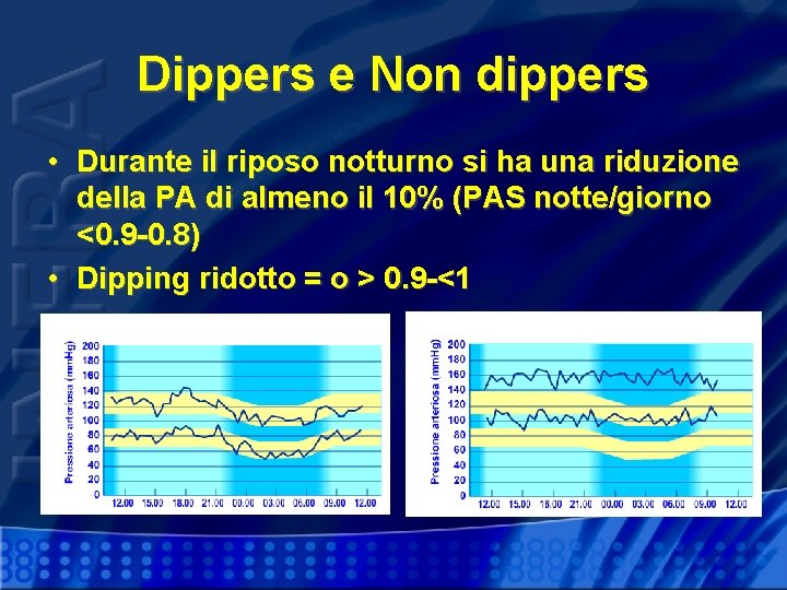 Dippers e Non dippers • Durante il riposo notturno si ha una riduzione della