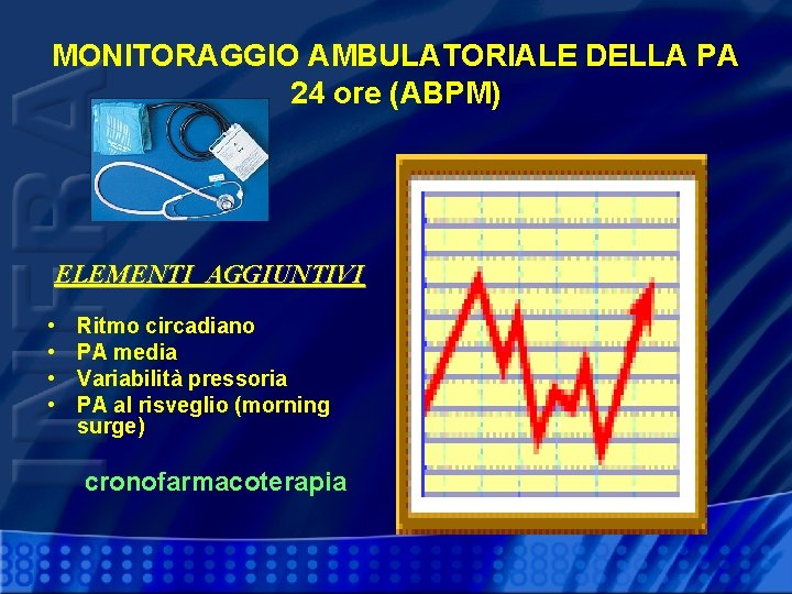 MONITORAGGIO AMBULATORIALE DELLA PA 24 ore (ABPM) ELEMENTI AGGIUNTIVI • • Ritmo circadiano PA