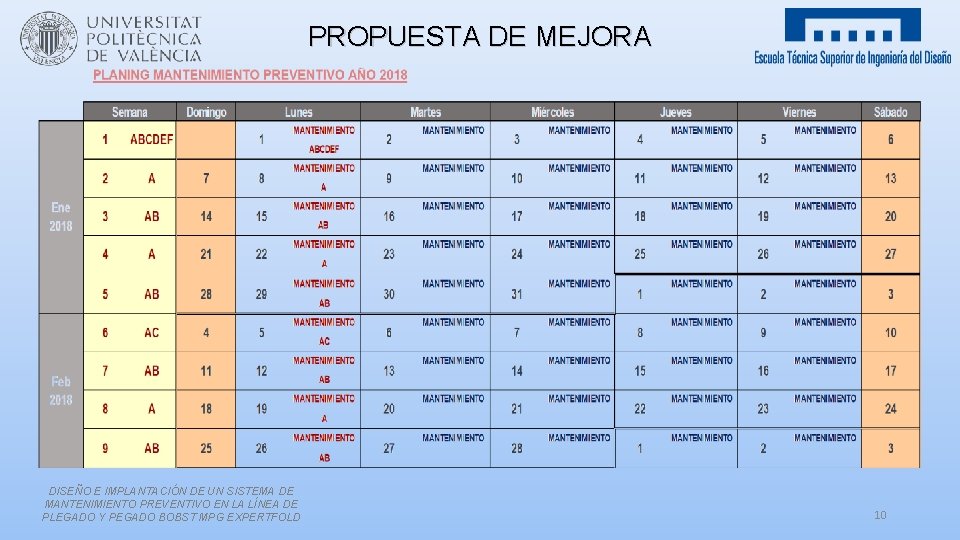 PROPUESTA DE MEJORA DISEÑO E IMPLANTACIÓN DE UN SISTEMA DE MANTENIMIENTO PREVENTIVO EN LA