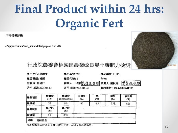 Final Product within 24 hrs: Organic Fert 7 