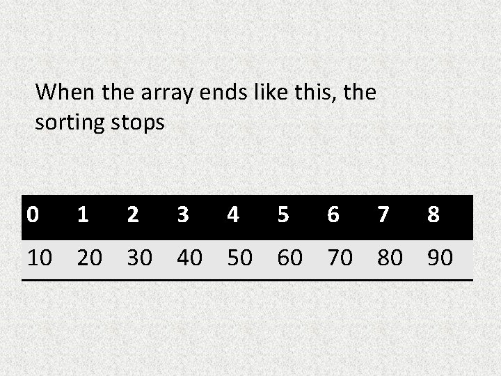 When the array ends like this, the sorting stops 0 1 2 3 4 When the array ends like this, the sorting stops 0 1 2 3 4