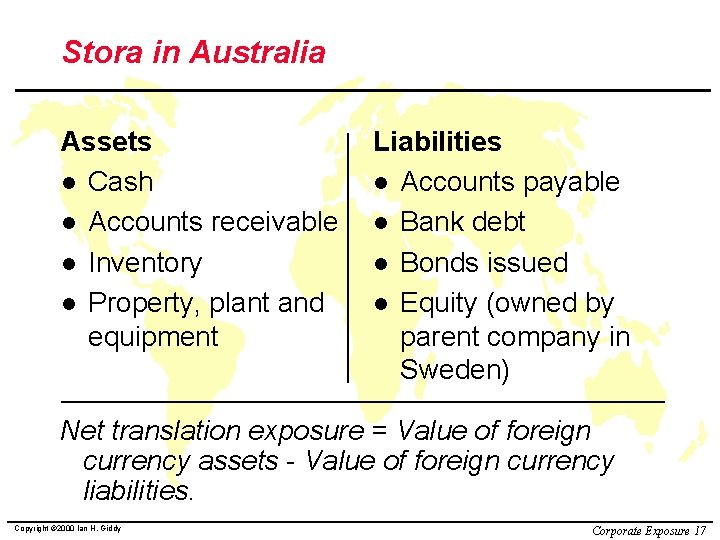 Stora in Australia Assets l Cash l Accounts receivable l Inventory l Property, plant