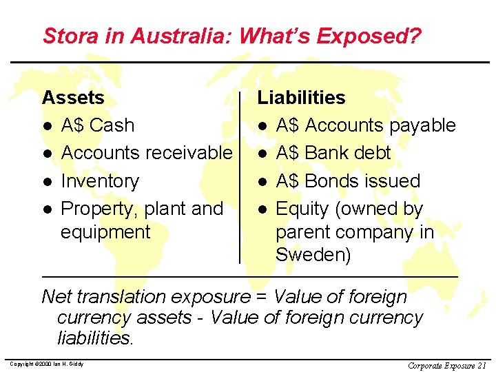 Stora in Australia: What’s Exposed? Assets l A$ Cash l Accounts receivable l Inventory