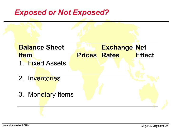 Exposed or Not Exposed? Copyright © 2000 Ian H. Giddy Corporate Exposure 29 