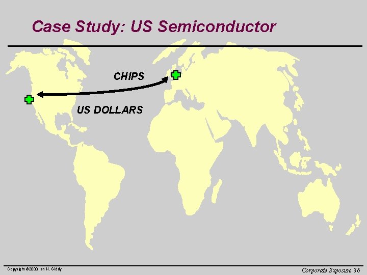 Case Study: US Semiconductor CHIPS US DOLLARS Copyright © 2000 Ian H. Giddy Corporate