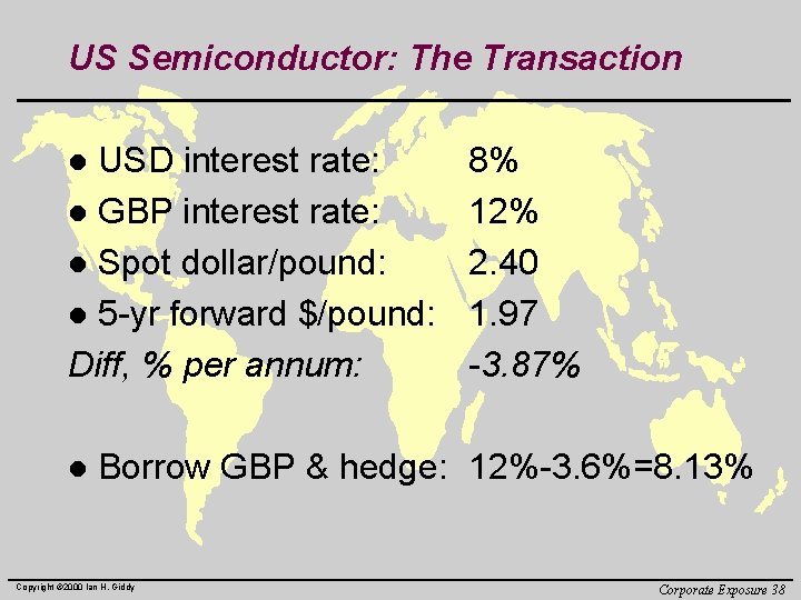 US Semiconductor: The Transaction USD interest rate: l GBP interest rate: l Spot dollar/pound: