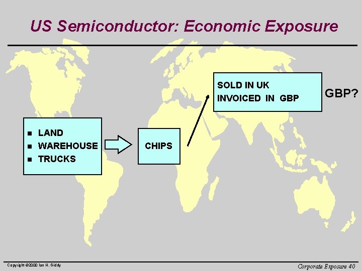 US Semiconductor: Economic Exposure SOLD IN UK INVOICED IN GBP n n n LAND