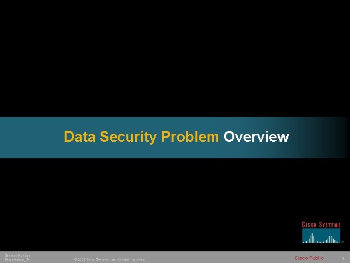 Data Security Problem Overview Session Number Presentation_ID © 2005 Cisco Systems, Inc. All rights