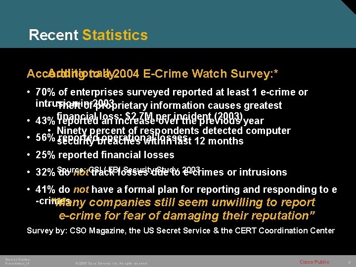 Recent Statistics Additionally… According to a 2004 E-Crime Watch Survey: * • 70% of