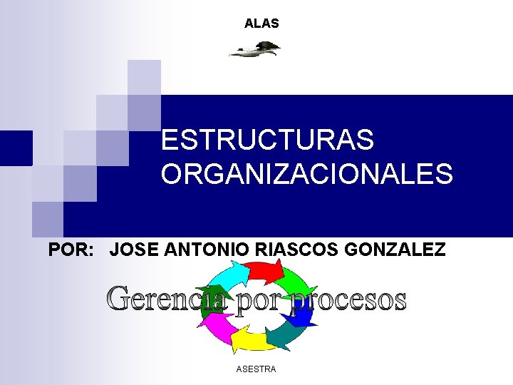 ALAS ESTRUCTURAS ORGANIZACIONALES POR: JOSE ANTONIO RIASCOS GONZALEZ ASESTRA 