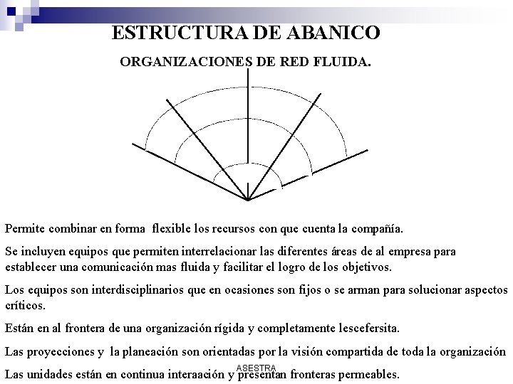 ESTRUCTURA DE ABANICO ORGANIZACIONES DE RED FLUIDA. Permite combinar en forma flexible los recursos