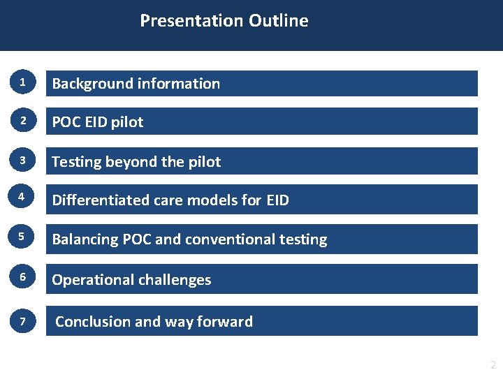 Presentation Outline 1 Background information 2 POC EID pilot 3 Testing beyond the pilot