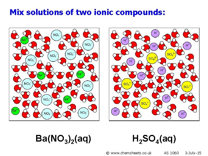 Mix solutions of two ionic compounds: Ba(NO 3)2(aq) H 2 SO 4(aq) © www.