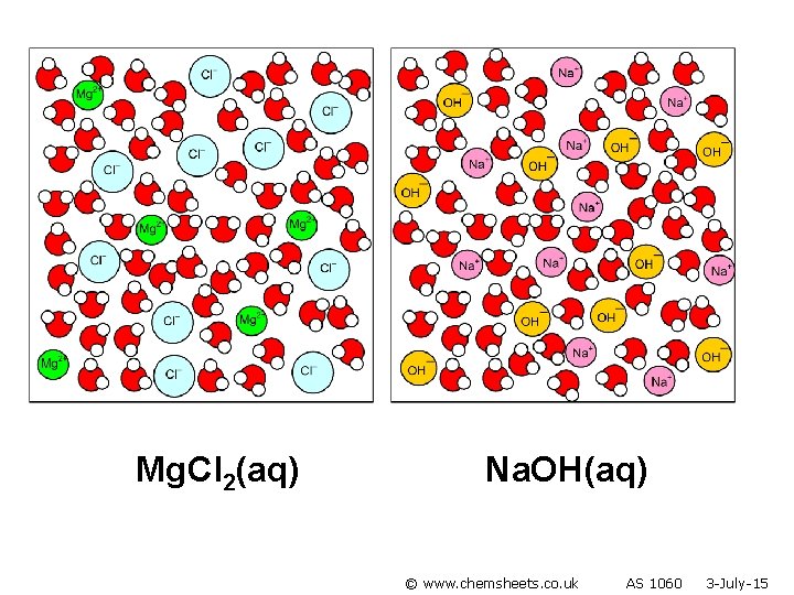 Mg. Cl 2(aq) Na. OH(aq) © www. chemsheets. co. uk AS 1060 3 -July-15