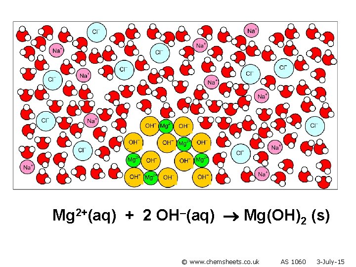 Mg 2+(aq) + 2 OH–(aq) Mg(OH)2 (s) © www. chemsheets. co. uk AS 1060