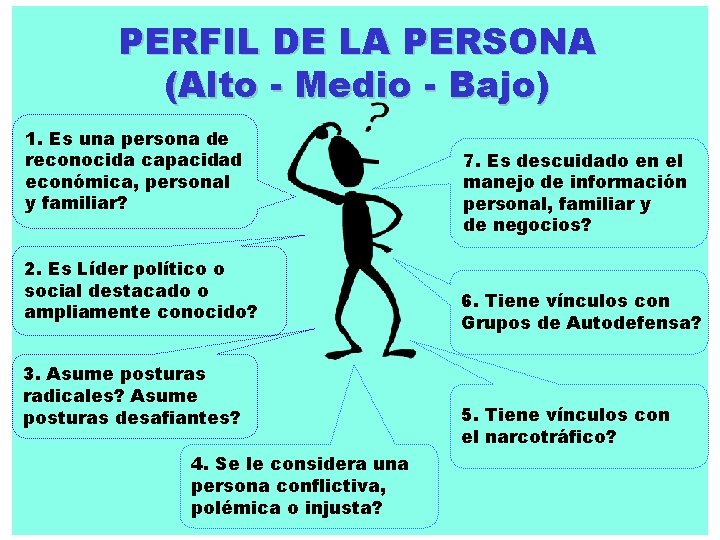 PERFIL DE LA PERSONA (Alto - Medio - Bajo) 1. Es una persona de