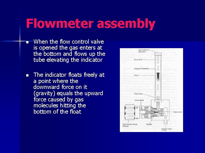 Flowmeter assembly n When the flow control valve is opened the gas enters at