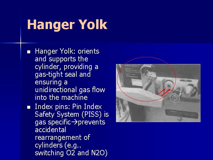 Hanger Yolk n n Hanger Yolk: orients and supports the cylinder, providing a gas-tight