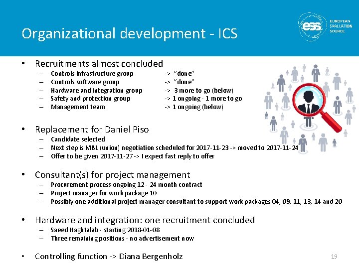 Organizational development - ICS • Recruitments almost concluded – – – Controls infrastructure group