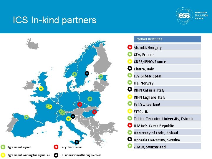 ICS In-kind partners Partner Institutes Atomki, Hungary CEA, France CNRS/IPNO, France Elettra, Italy ESS