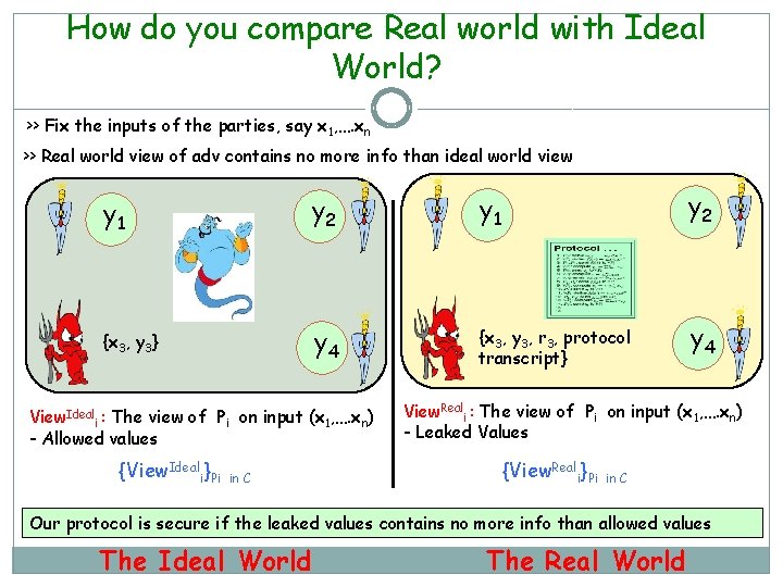 How do you compare Real world with Ideal World? >> Fix the inputs of