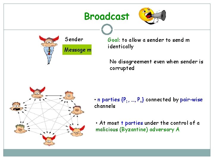 Broadcast Sender Message m Goal: to allow a sender to send m identically No