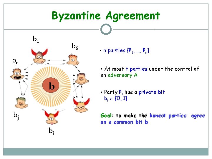 Byzantine Agreement b 1 b 2 bn • n parties {P 1, …, Pn}