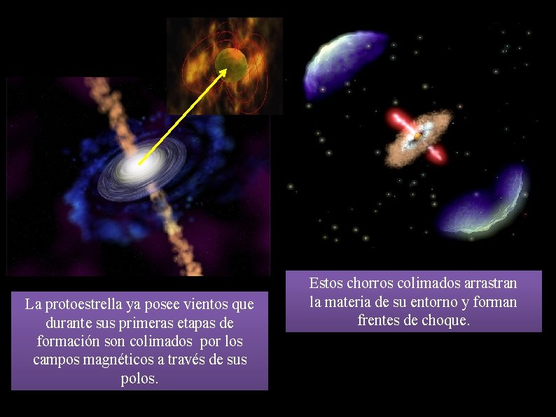 La protoestrella ya posee vientos que durante sus primeras etapas de formación son colimados