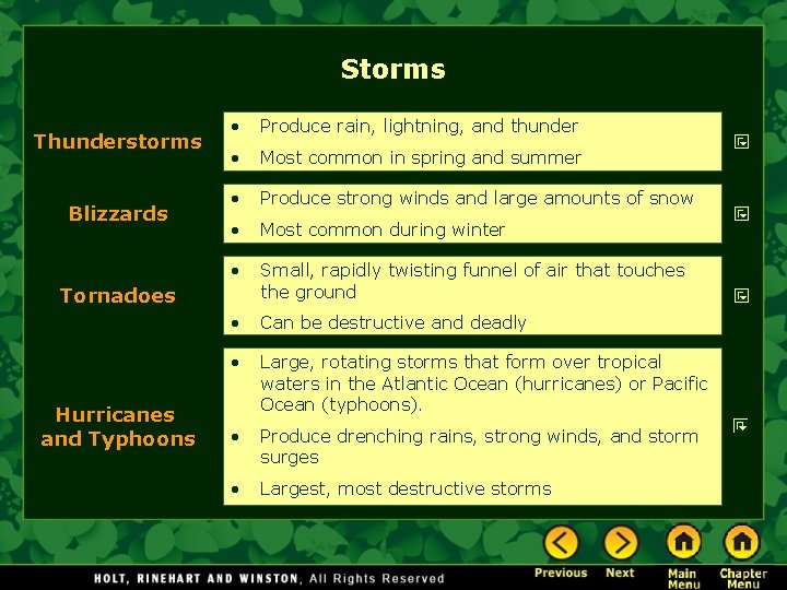 Storms Thunderstorms Blizzards • Produce rain, lightning, and thunder • Most common in spring