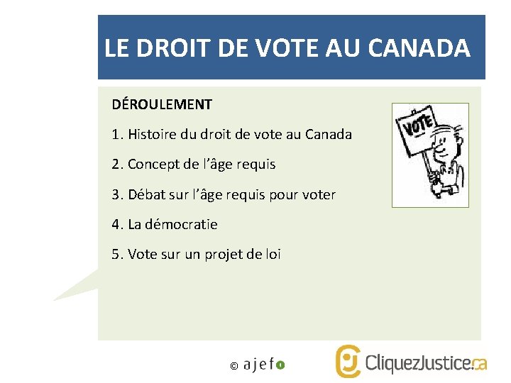 LE DROIT DE VOTE AU CANADA DÉROULEMENT 1. Histoire du droit de vote au