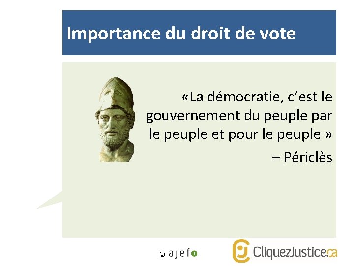 Importance du droit de vote «La démocratie, c’est le gouvernement du peuple par le