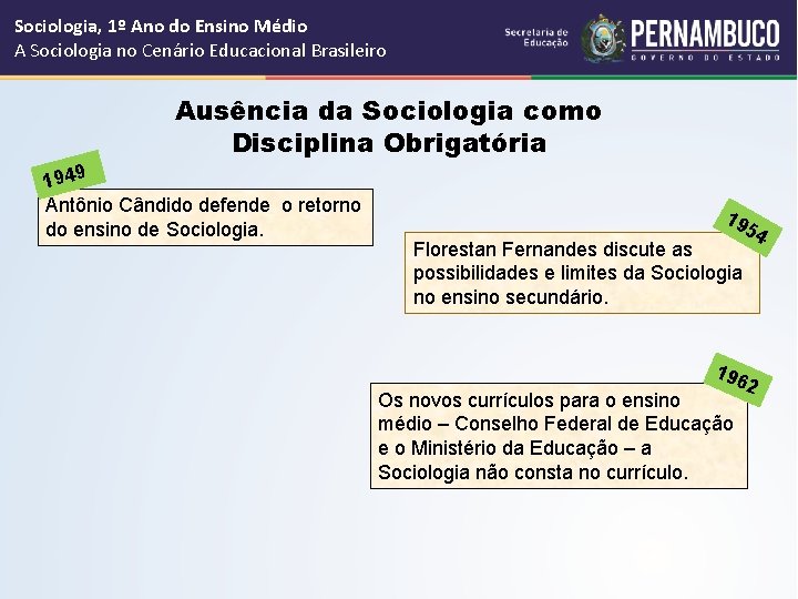 Sociologia, 1º Ano do Ensino Médio A Sociologia no Cenário Educacional Brasileiro Ausência da