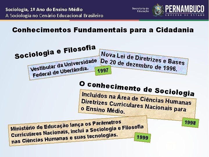 Sociologia, 1º Ano do Ensino Médio A Sociologia no Cenário Educacional Brasileiro Conhecimentos Fundamentais