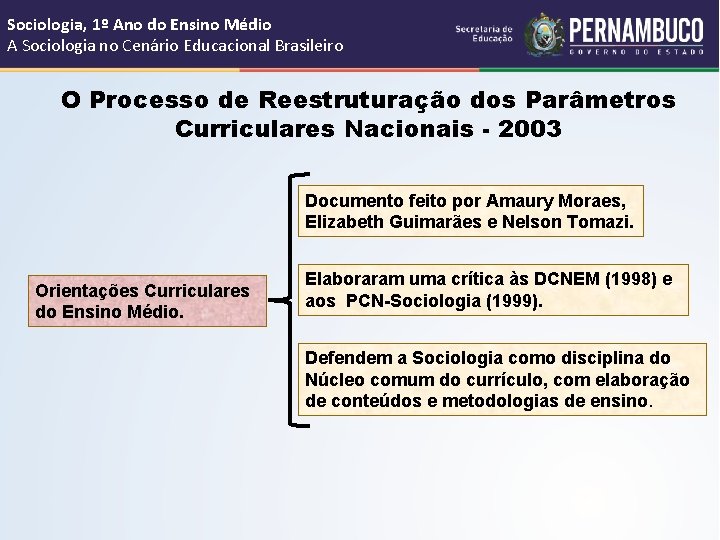 Sociologia, 1º Ano do Ensino Médio A Sociologia no Cenário Educacional Brasileiro O Processo