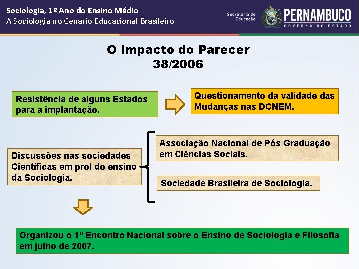 Sociologia, 1º Ano do Ensino Médio A Sociologia no Cenário Educacional Brasileiro O Impacto