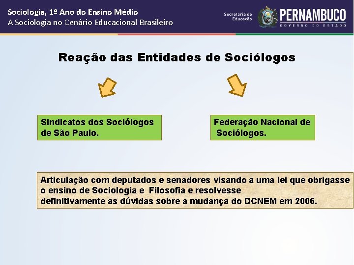 Sociologia, 1º Ano do Ensino Médio A Sociologia no Cenário Educacional Brasileiro Reação das