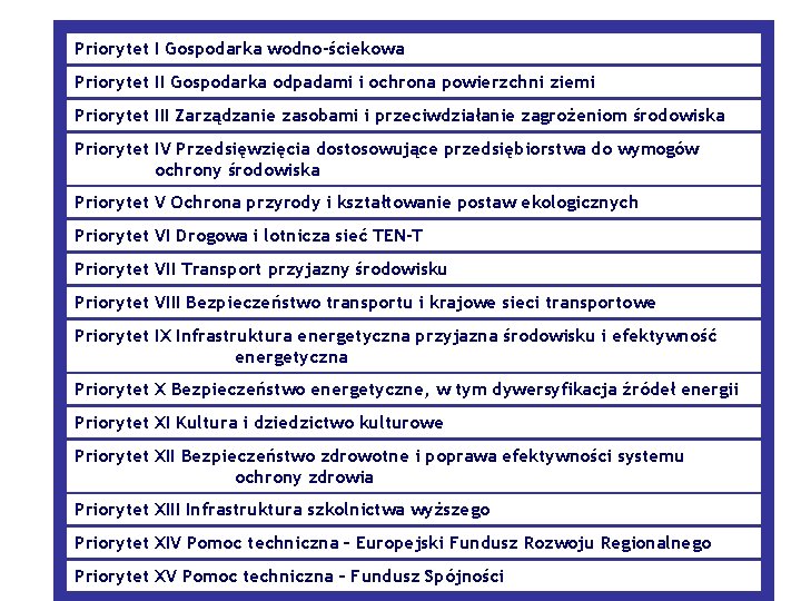 Priorytet I Gospodarka wodno-ściekowa Priorytet II Gospodarka odpadami i ochrona powierzchni ziemi Priorytet III